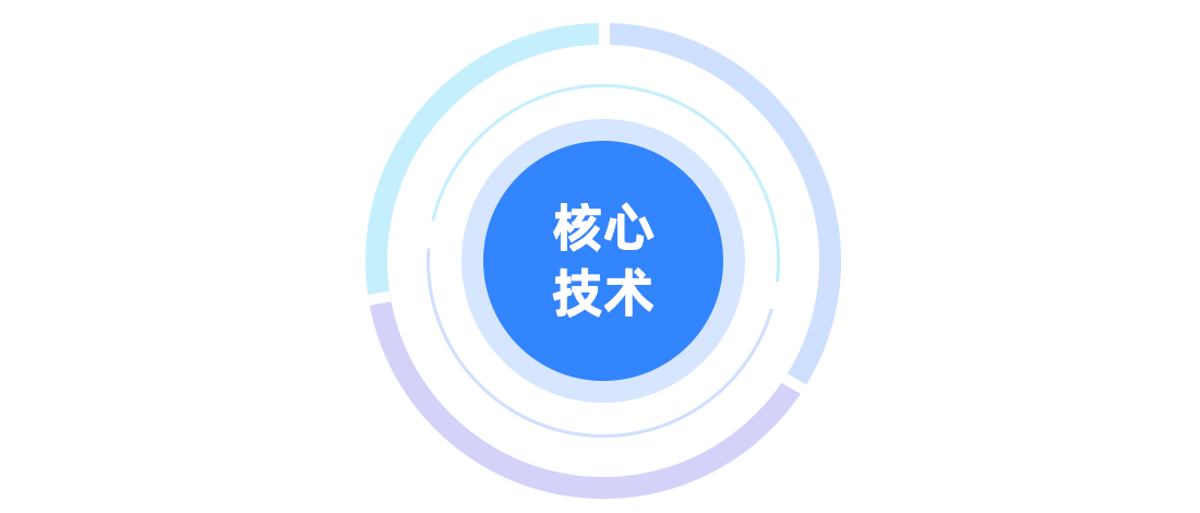 尊时凯龙